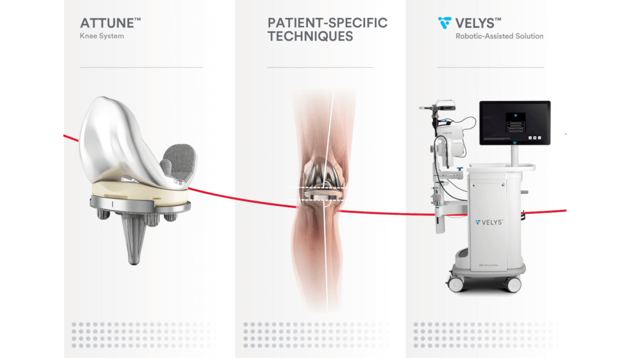 DePuy Synthes Knee Solutions