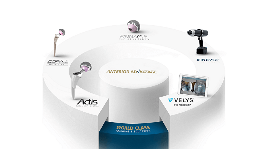 Anterior Advantage